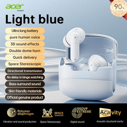 Acer OHR548 Pro Wireless ANC Earbuds