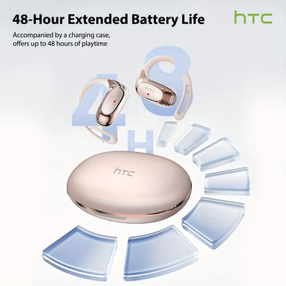 HTC NE35 AI Translation Earbuds – Open-Ear Wireless Headphones