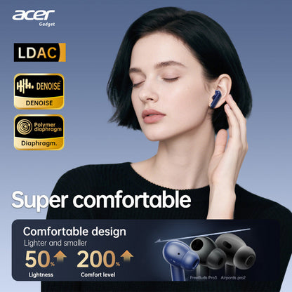 Acer OHR548 Pro Wireless ANC Earbuds