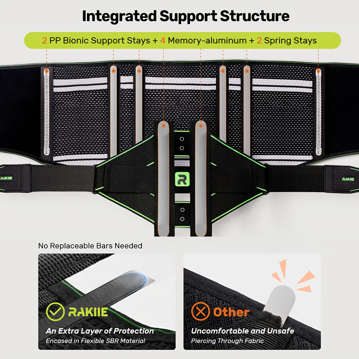 8X Lumbar Support Back Brace with Massage Pad