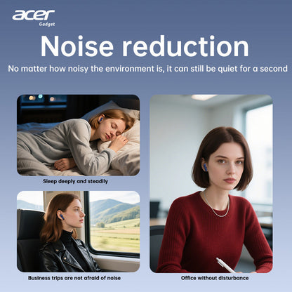 Acer OHR548 Pro Wireless ANC Earbuds