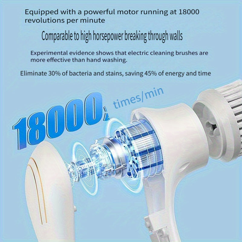 Electric Rotating Cleaning Brush – USB Rechargeable
