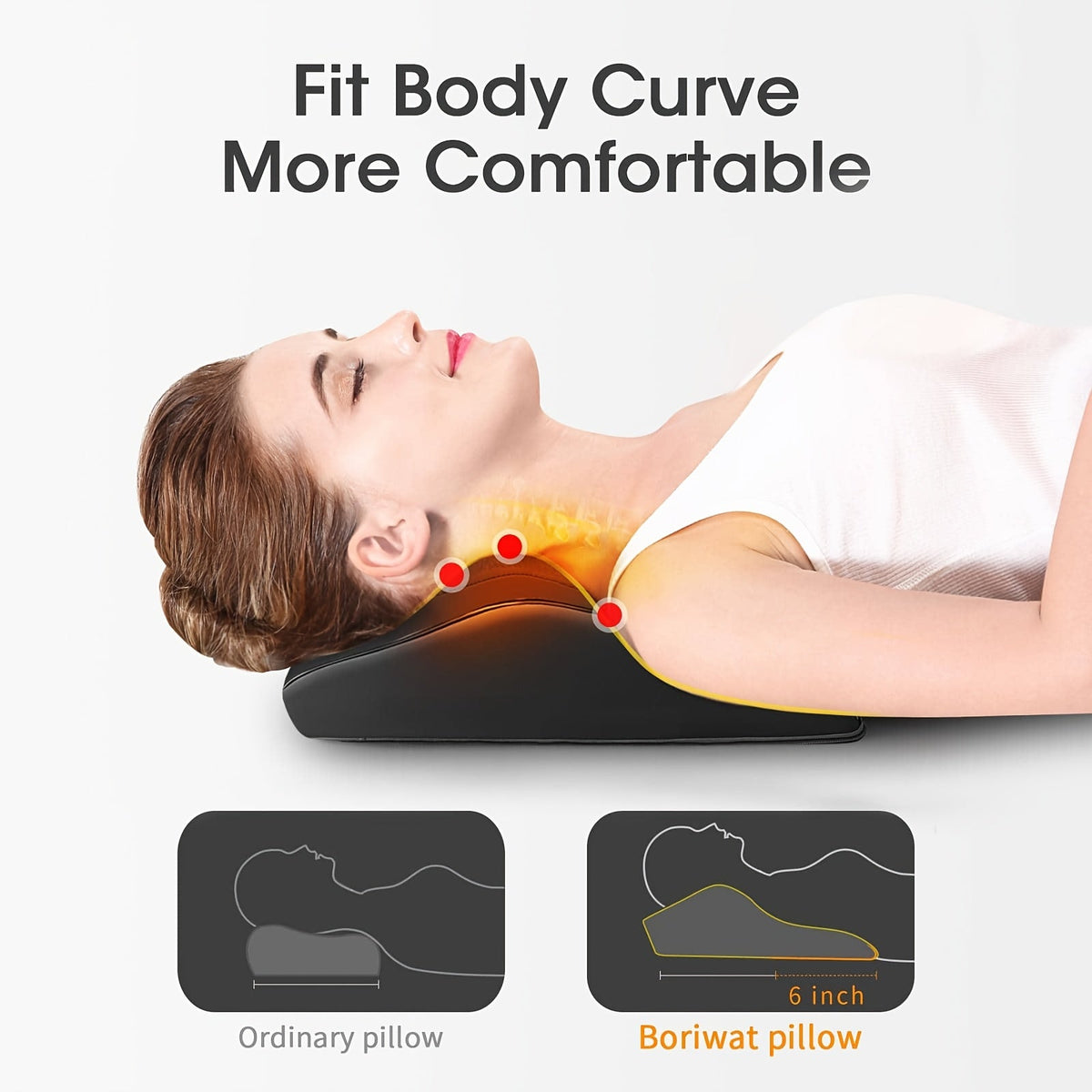 Shiatsu Neck & Shoulder Massager with Heat
